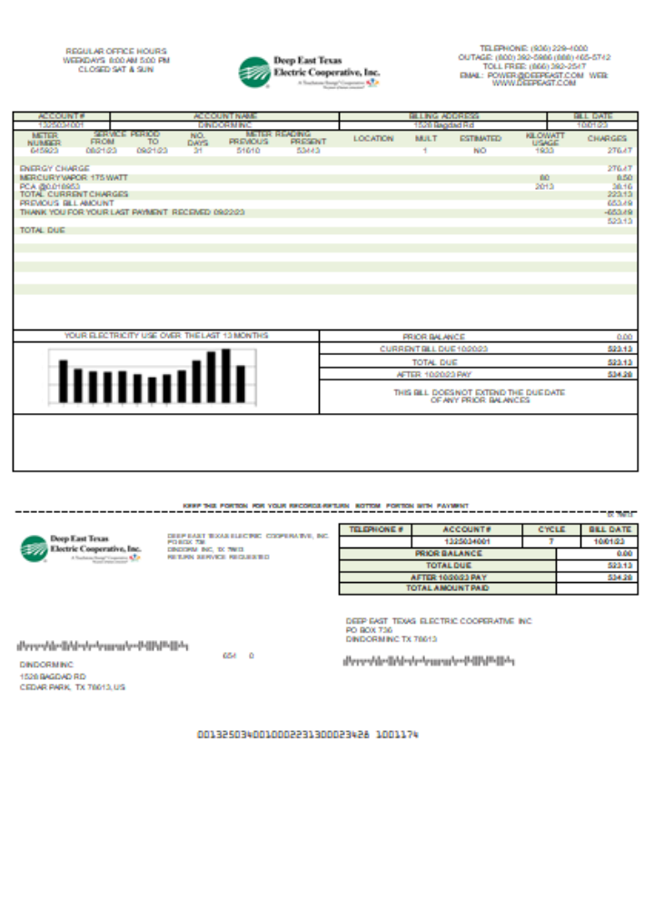 Deep East Texas Electric utility business bill, SCR PSD template